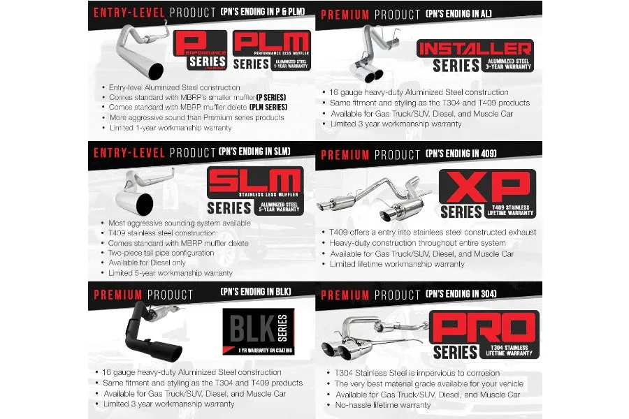 1997-99 Jeep Wrangler TJ MBRP 2.5in T409 Cat Back Exhaust System - Single Exit