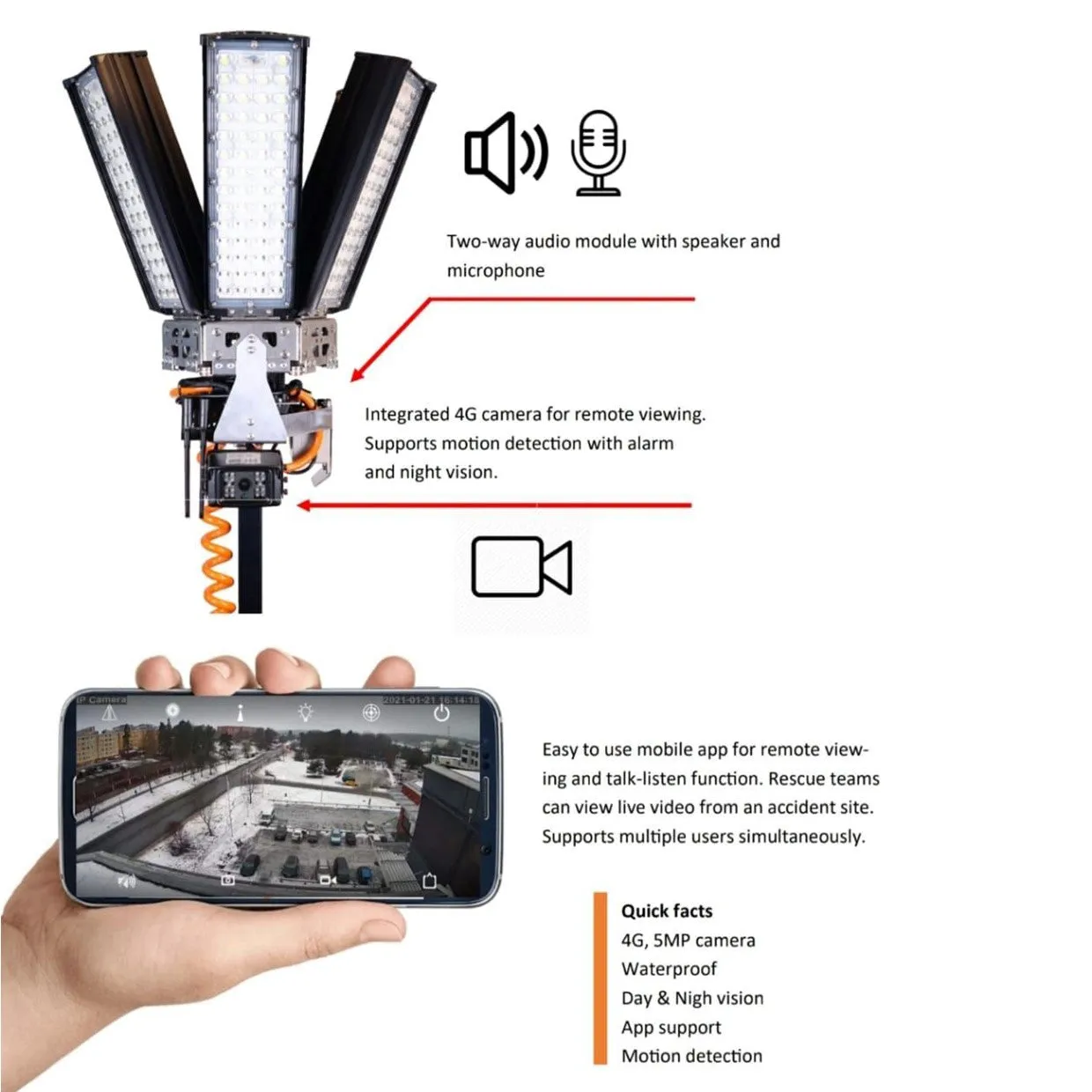 4G Camera MX/ML Mounted on MX Bracket