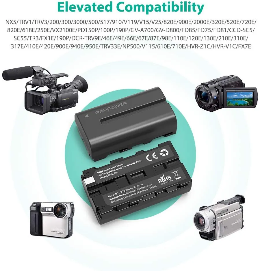NP-F550 Battery Charger for Sony