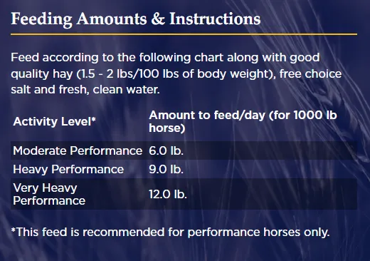 Poulin Grain Equi-Pro East Coast Race Horse Feed