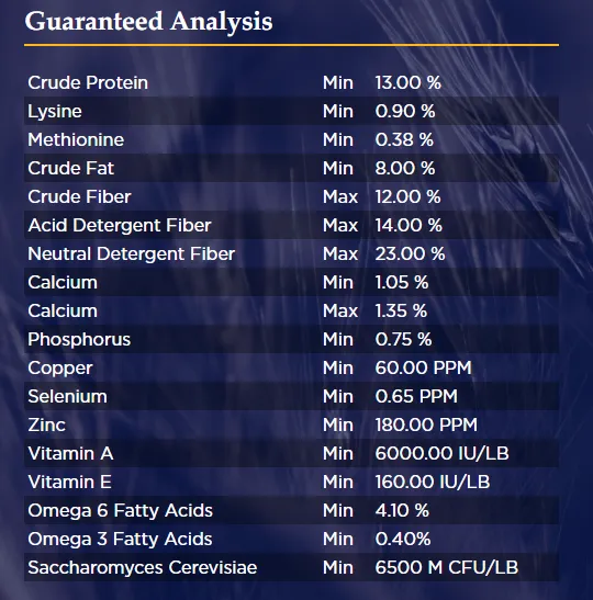 Poulin Grain Equi-Pro East Coast Race Horse Feed
