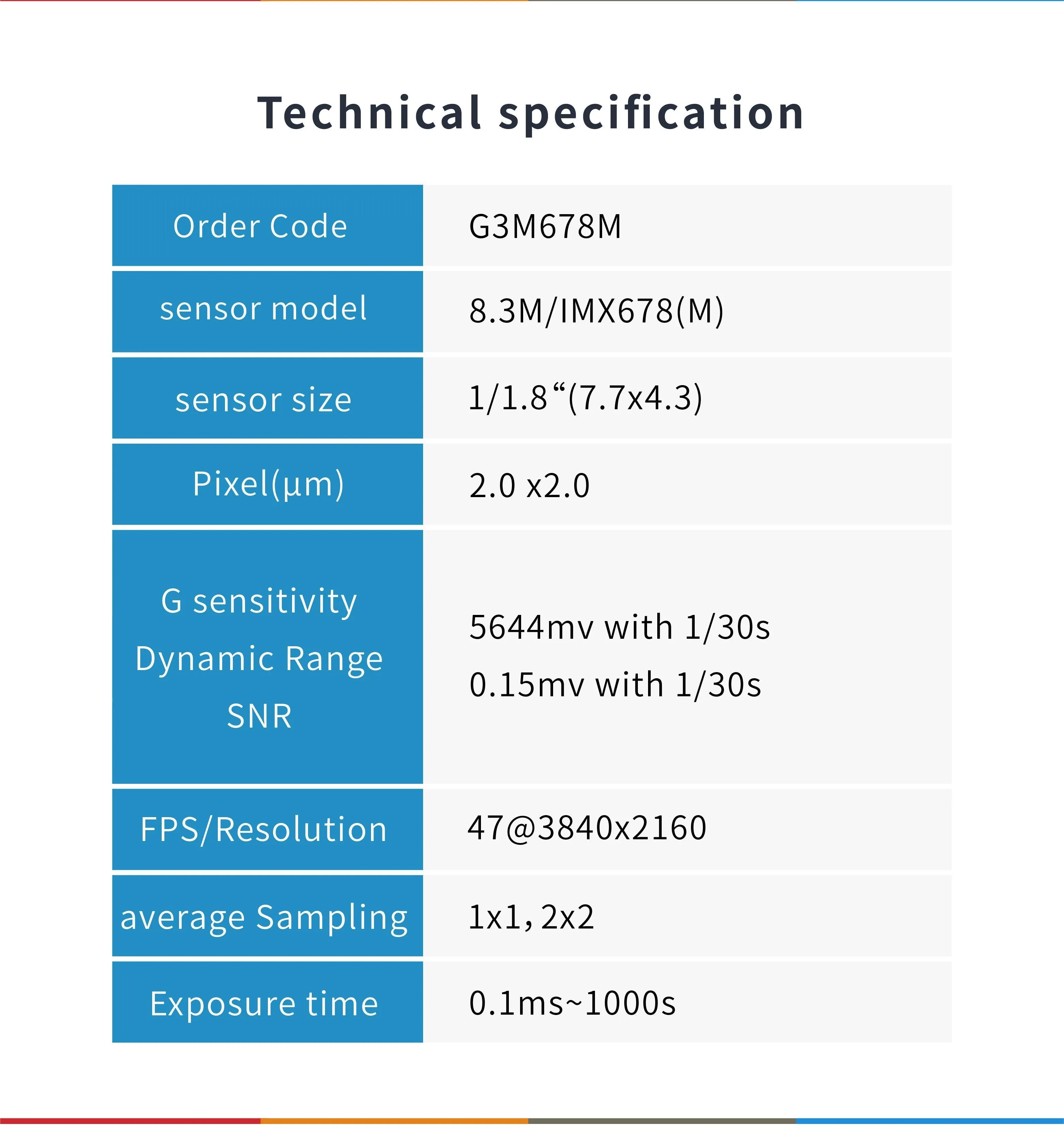 ToupTek SONY IMX678 G3M678(Choose Options)